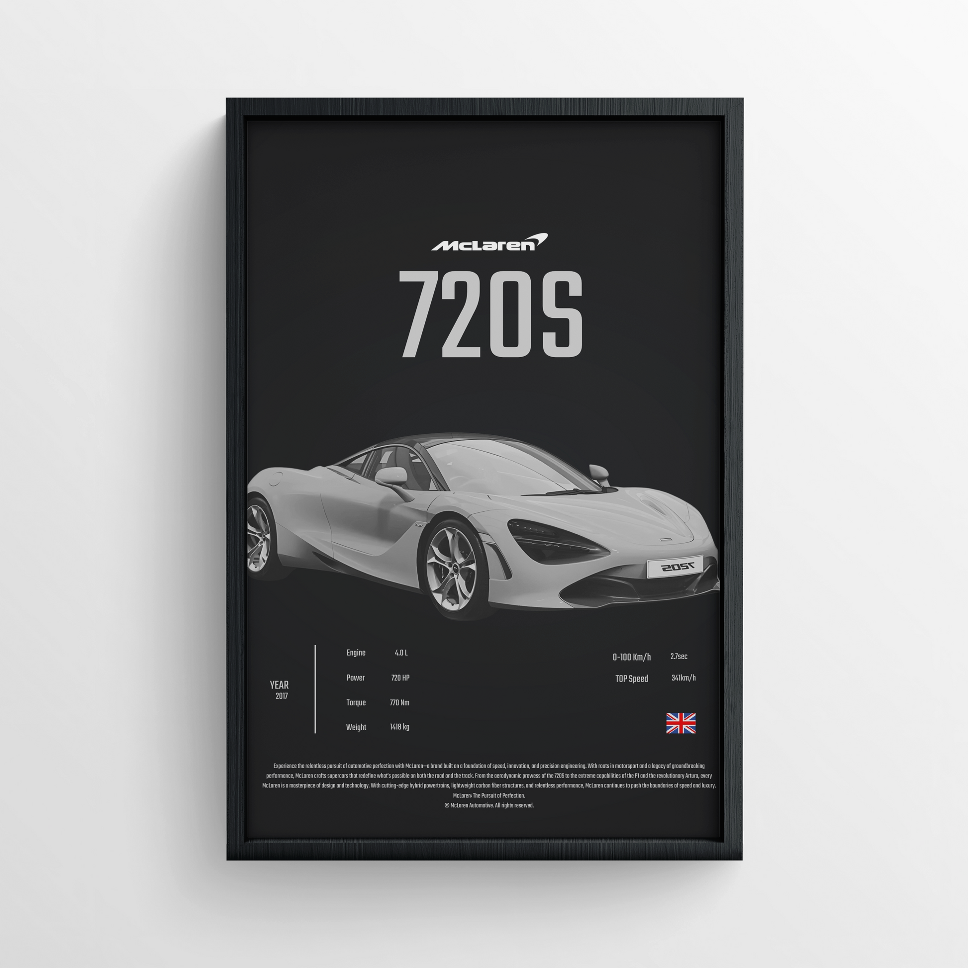 MCLAREN 720S- FRAMED POSTER