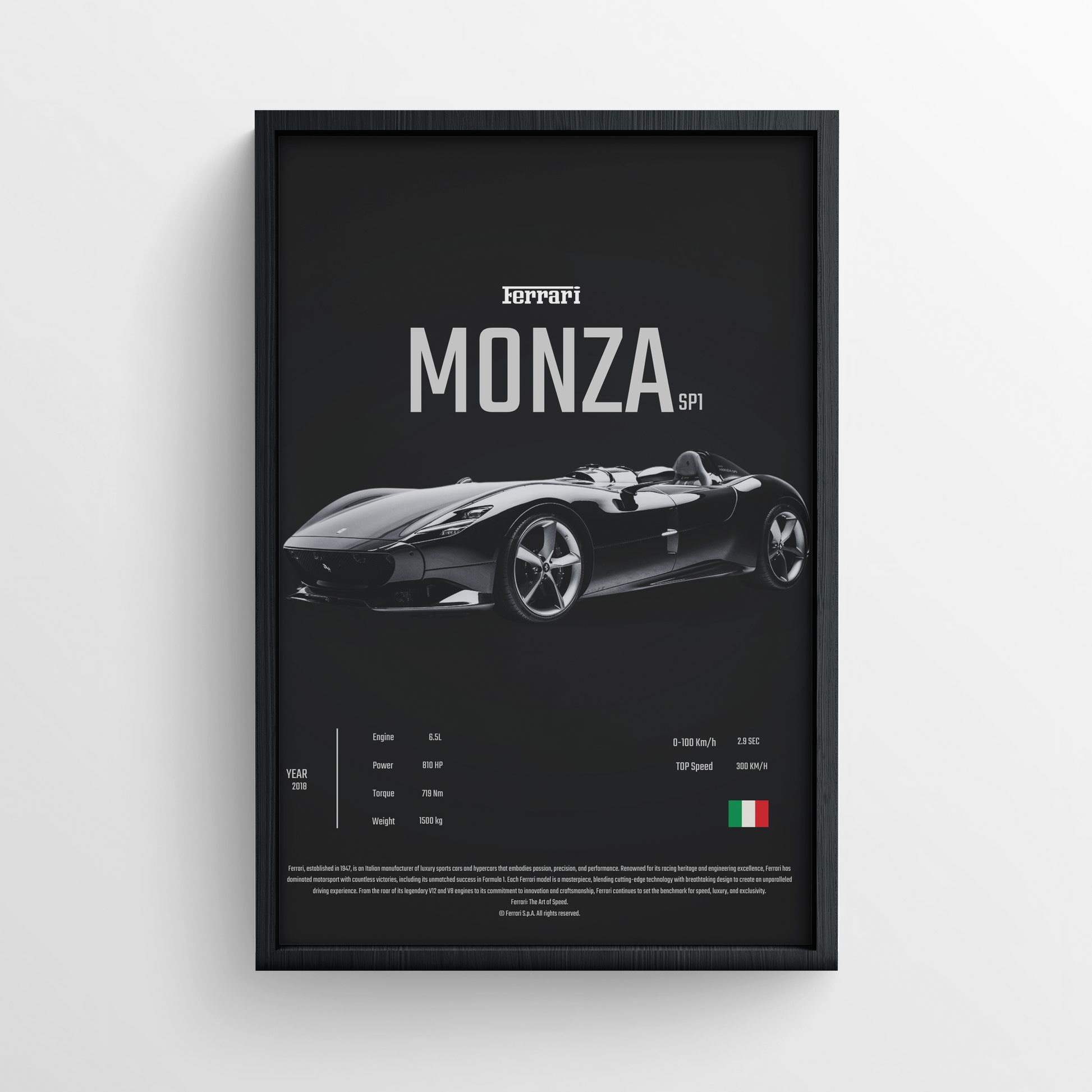 FERRARI MONZA SP1 - FRAMED POSTER